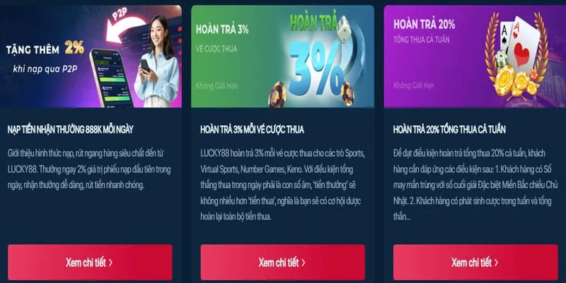Thưởng nạp lại và hoàn trả hàng tuần bom88
